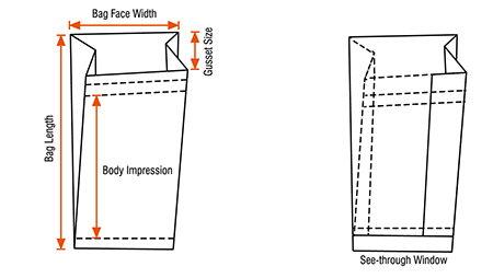 Bag Schematic Diagram